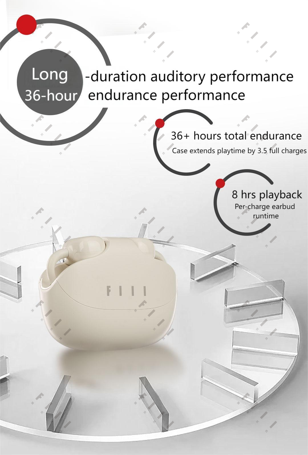 FIIL Atom Open Ear-Clip style Earbuds Bluetooh 5.4 & 36 hr long lasting Call Noise Cancellation Extrem Light Weight