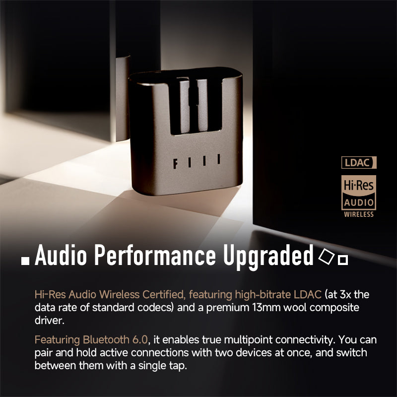 FIIL CC3 Semi-in Ear Style Earbuds Bluetooh 6.0 & 36 Hrs Long Lasting with Adaptive functions