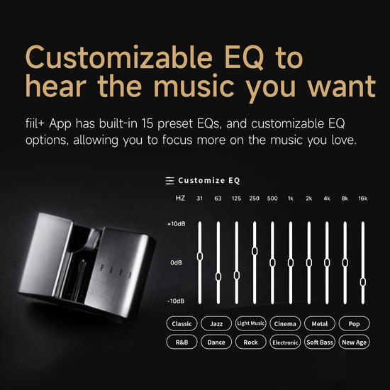 FIIL CC Pro2 English Ver. True Wireless Earbuds 42dB Hybrid ANC, All-M